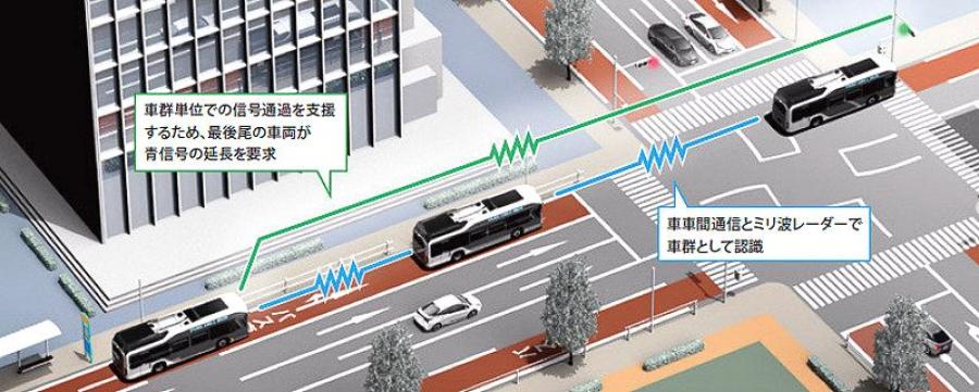 Схема Toyota Sora Fuel Cell Bus 2019 года  (фото 5 из 7)